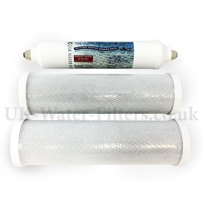 Two Reverse Osmosis Cartridge Packs