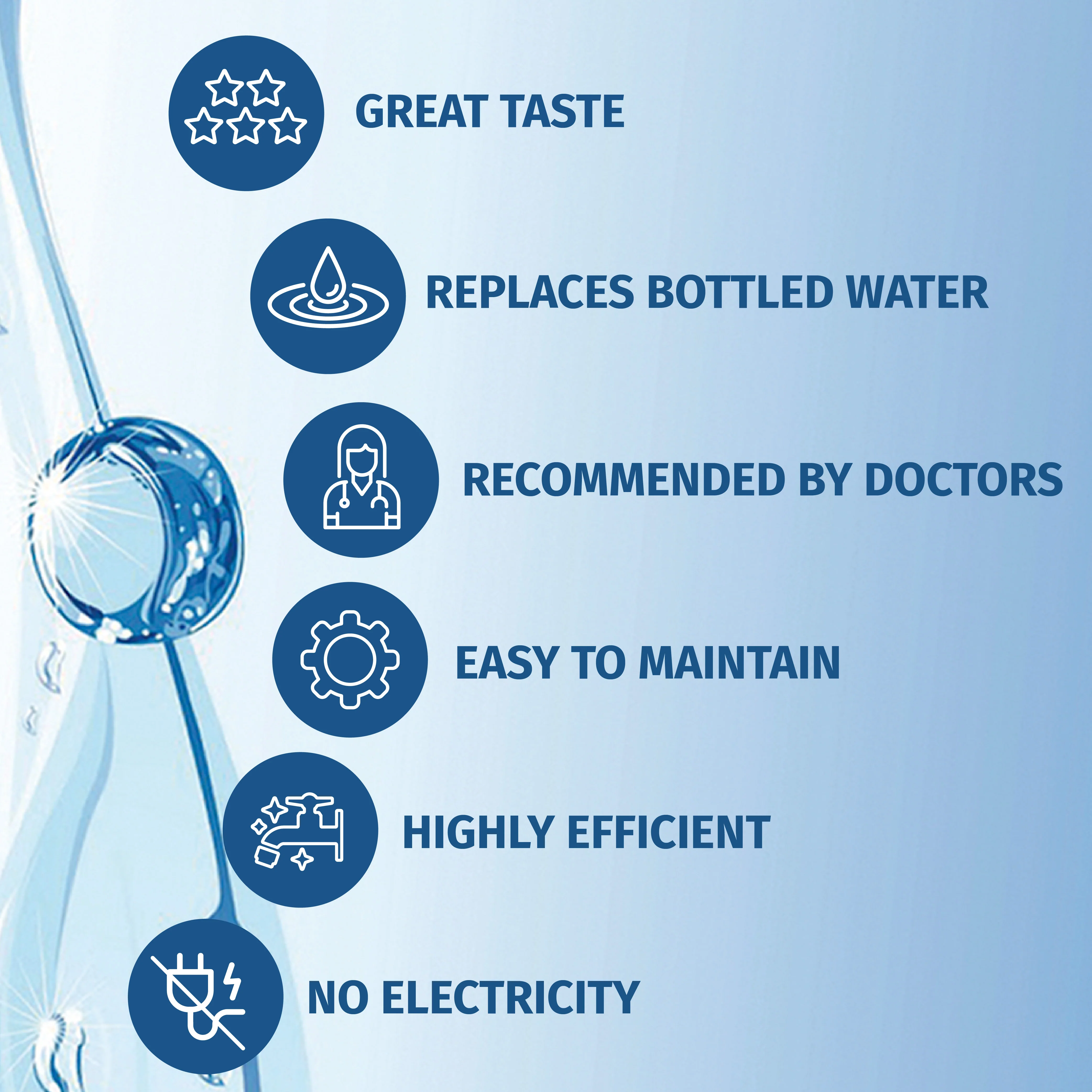 Reverse Osmosis Water Filter System - Image 6